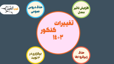 تغییرات کنکور1402