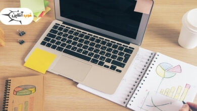 تکنیک های یادداشت برداری برای کنکور