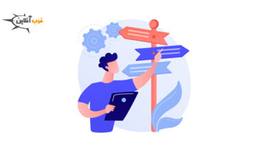 رشته های کنکور با روحیه اشخاص