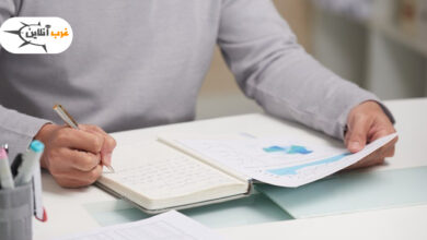 آموزش برنامه ریزی برای کنکور