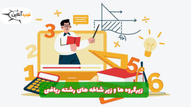 زیرگروه ها و زیر شاخه های رشته ریاضی